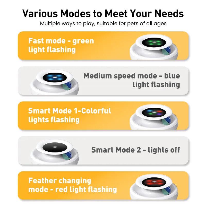 Smart Cat Toy 2-in-1 - Feather & Ball Set with 5 Modes - Interactive Cat Toys - Purr Wish