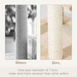 Sisal Cat Tree Scratching Post Climbing Tower, Beige - Cat Trees - Purr Wish